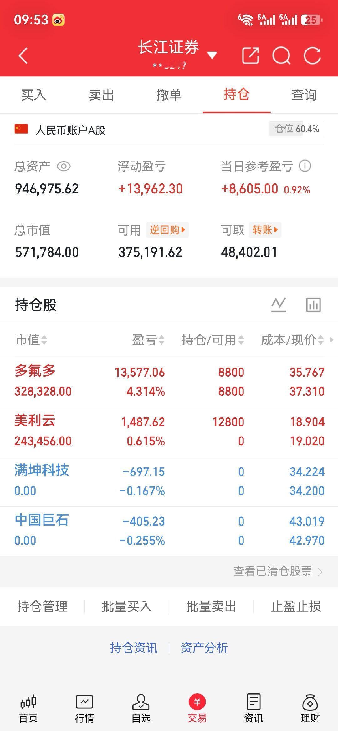 美利云小仓位试试，能不能加个菜