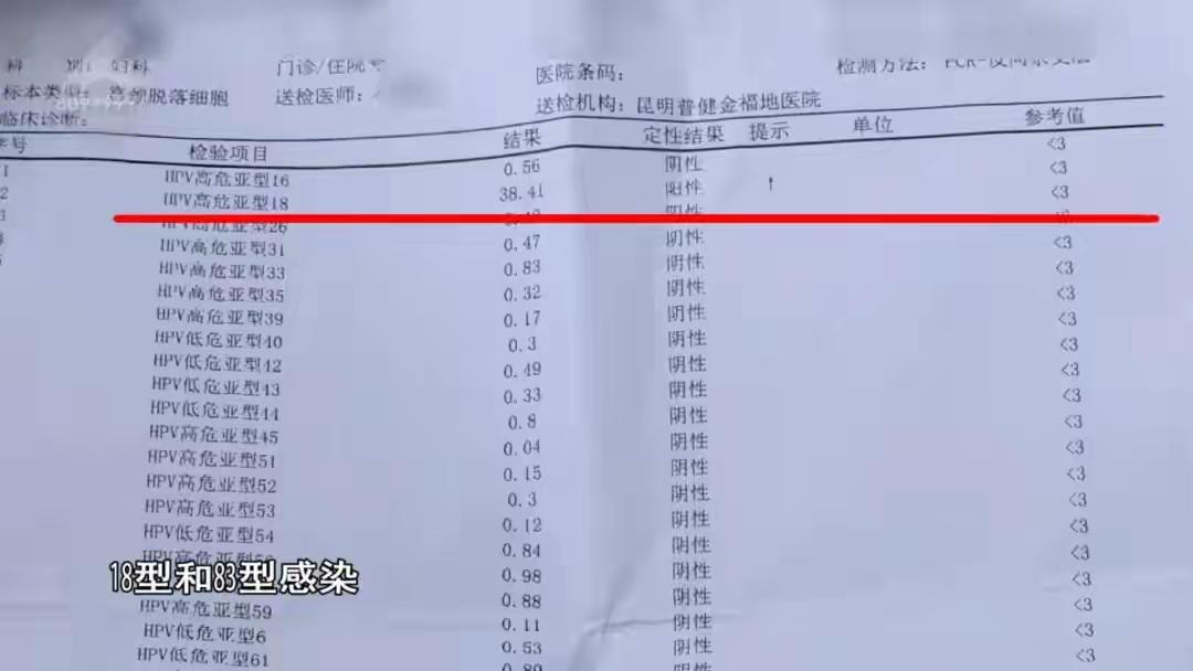 离谱！女子婚检查出高危HPV，两家医院复查全阴，婚事差点黄了婚检本来是给