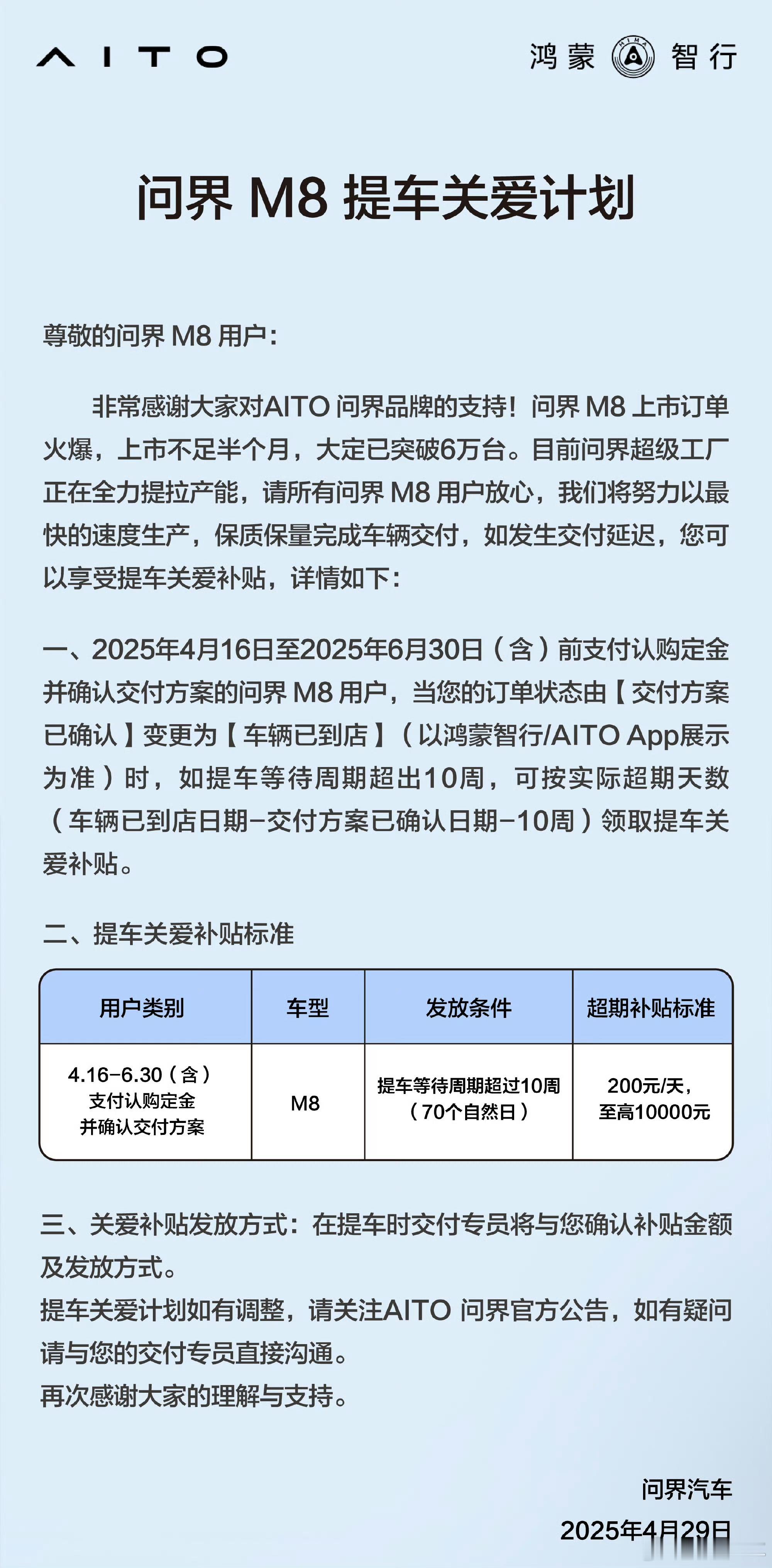 问界M8提车关爱计划，提车等待超过10周，每天补贴200元，最高补贴10000元