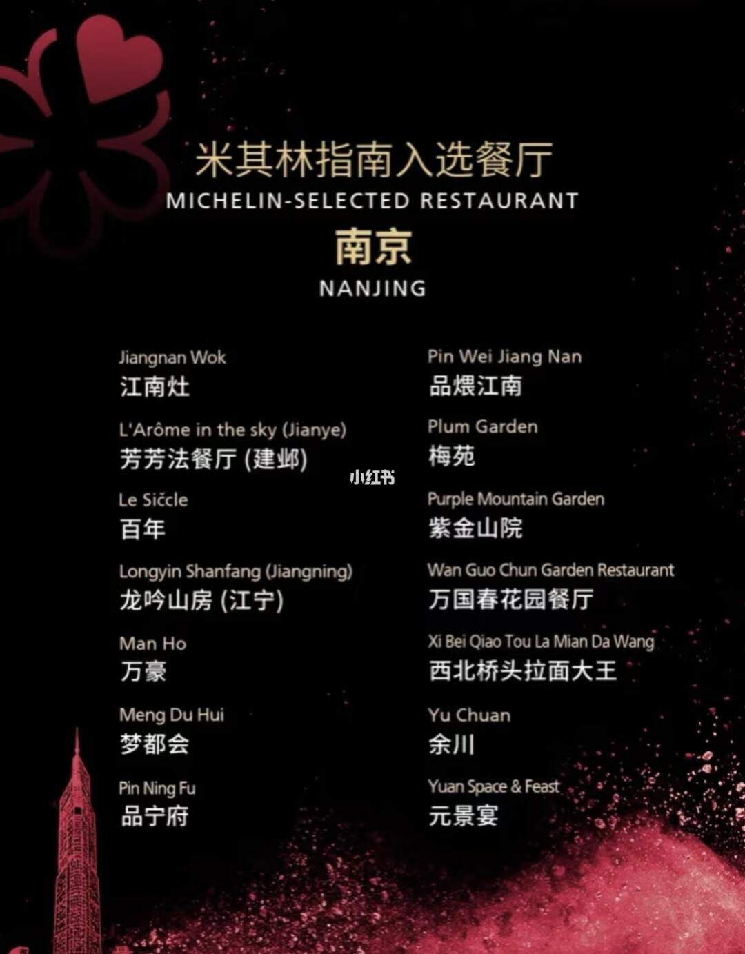 西北桥头锅贴入选米其林了🤣你怎么看