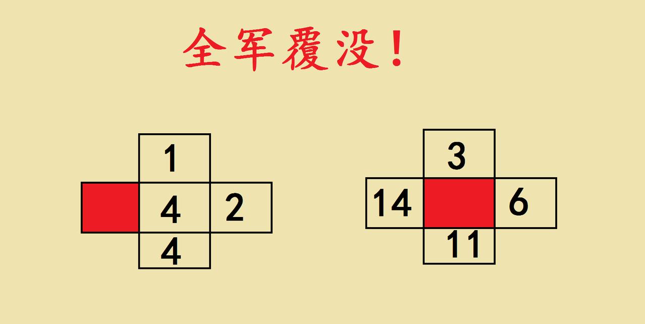 全年级12个班全军覆没！这道一二年级奥数题，藏着最核心的思维方法这道题看着