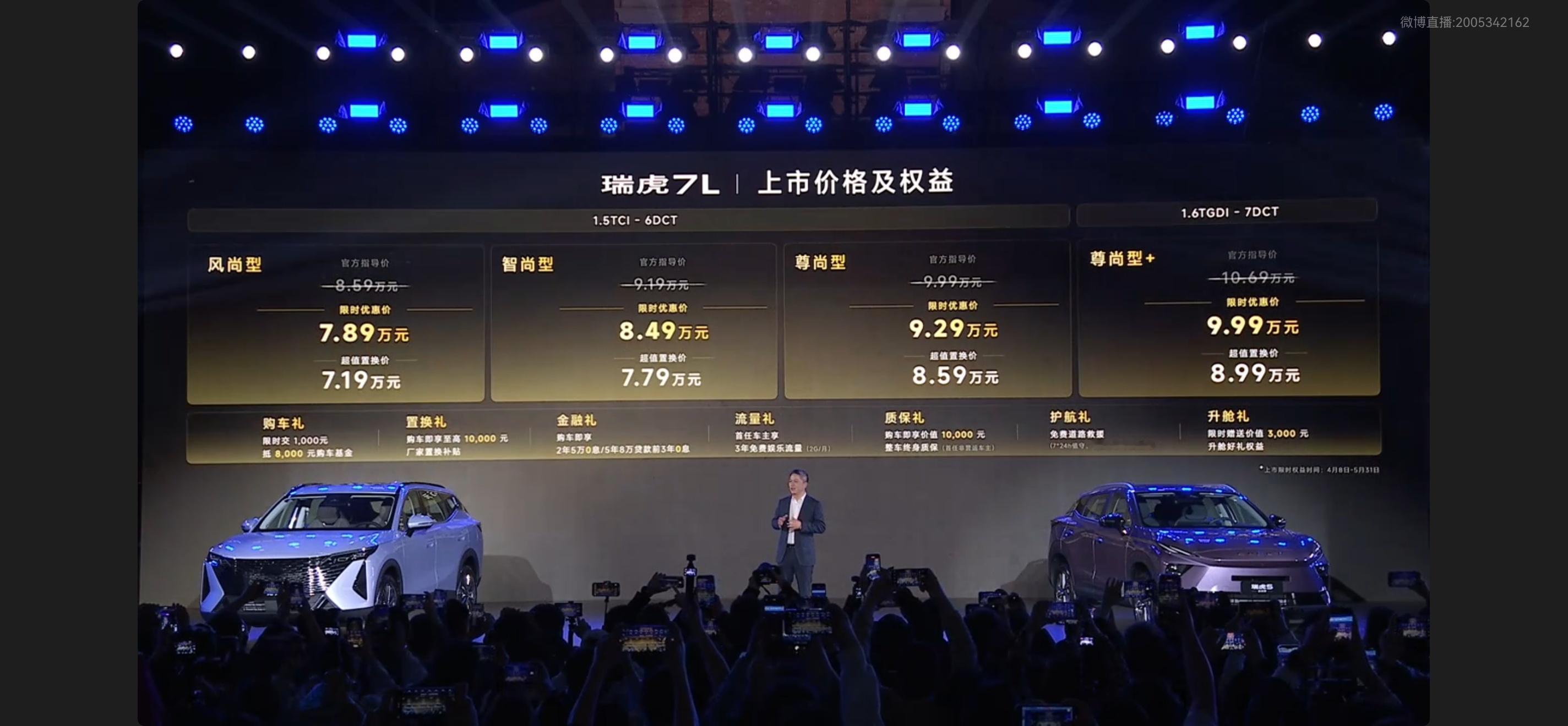 瑞虎7L风尚型7.89万、智尚型8.49万、尊尚型9.29万，顶配尊尚+也才9.