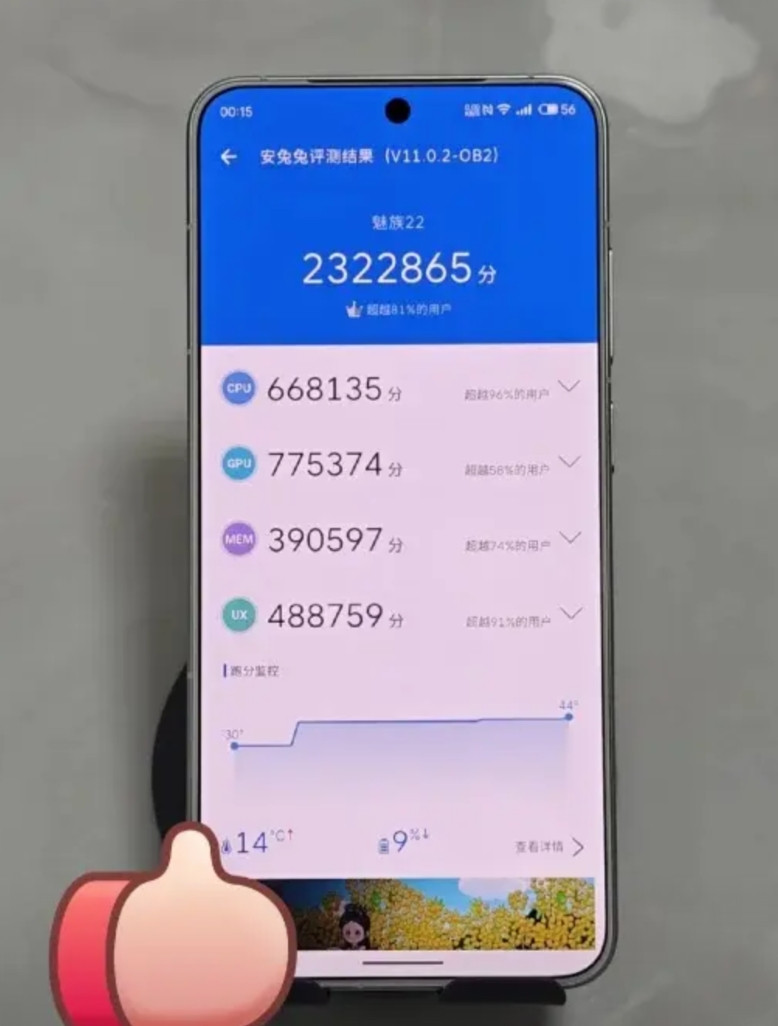 朋友实测了魅族22的跑分，对比了一下友商附近的热门处理器，甚至比更贵的机器跑分