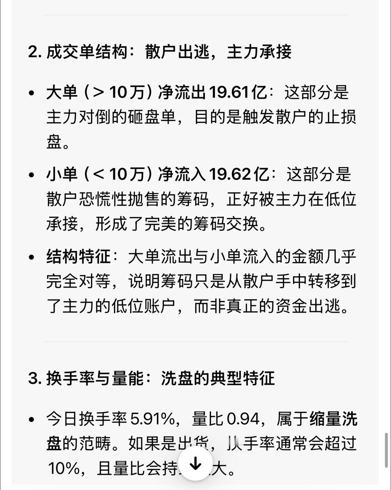 这个成交量图我是真没看懂，豆包帮我解读了一下之后我焕然一新就明白了！主力伪装小于