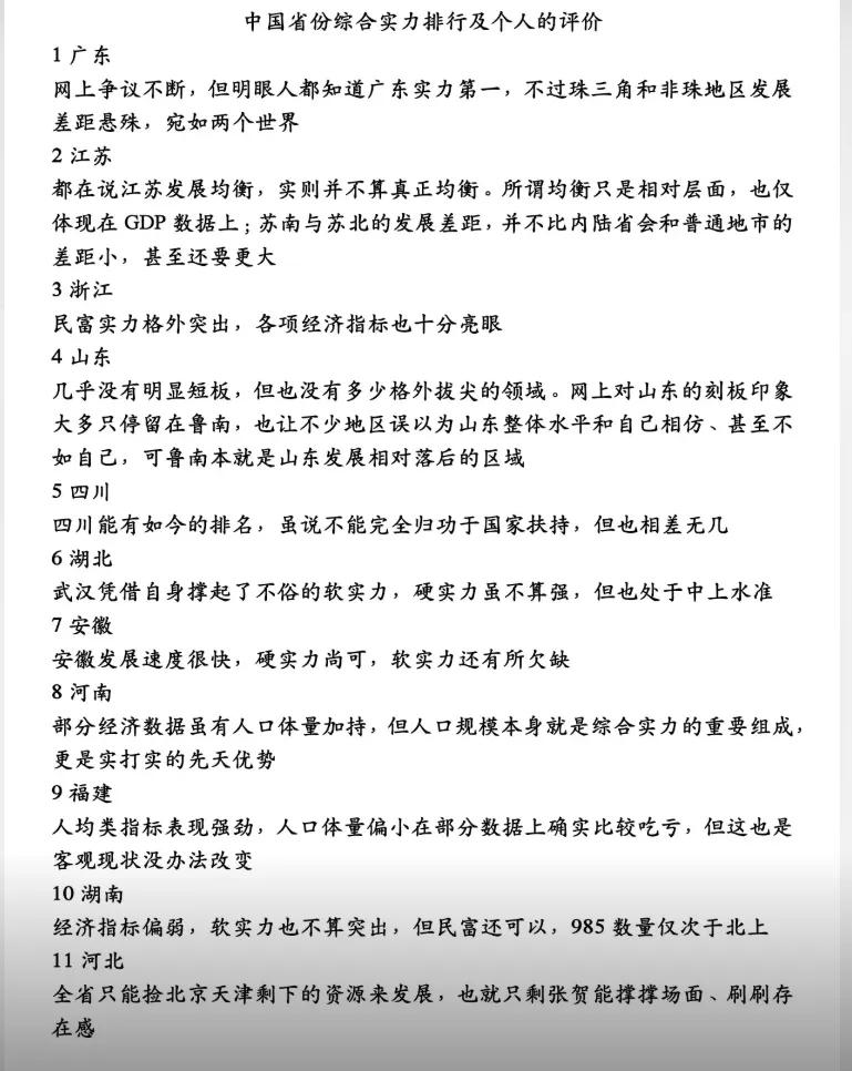 这份文档是一份民间视角的中国省份综合实力TOP11排行榜，附带个人主观评价，结合