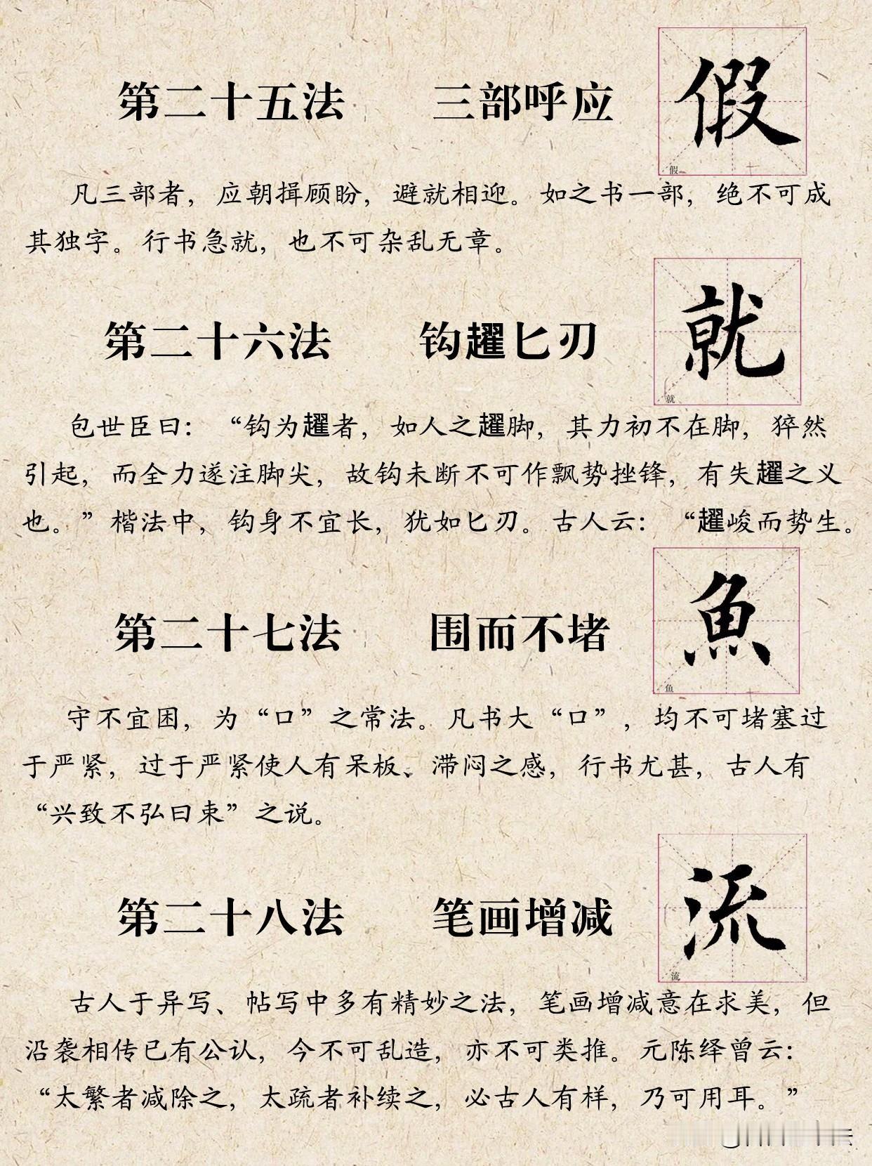 很多人练字只埋头描帖，却一直写不好字。这套二十八结字古法才是真正的内功。从首点