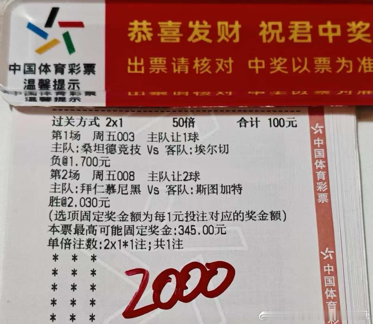 今日实战分享，务必拿下​​​