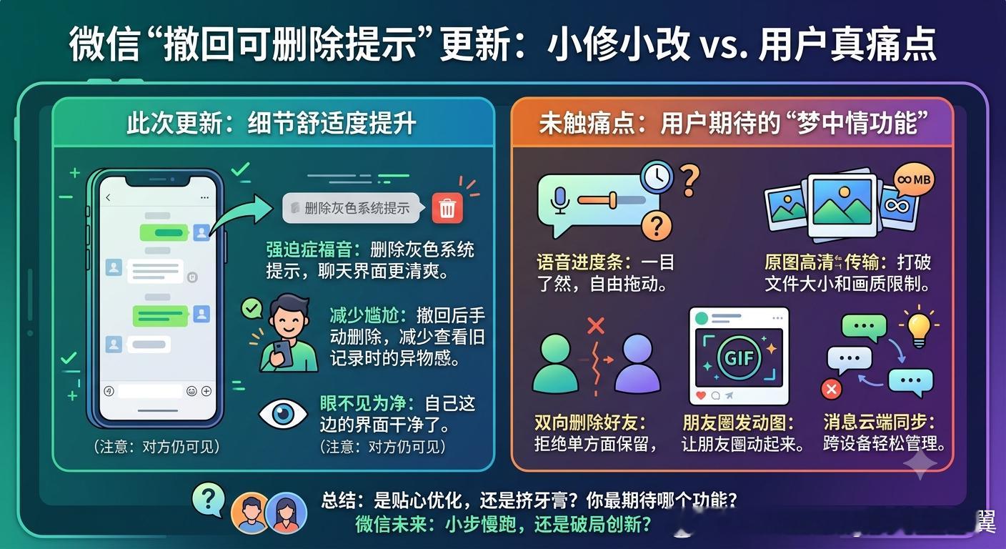 微信撤回消息后可删除提示字你长按删除的只是自己手机上的灰色提示字，对方的聊天界