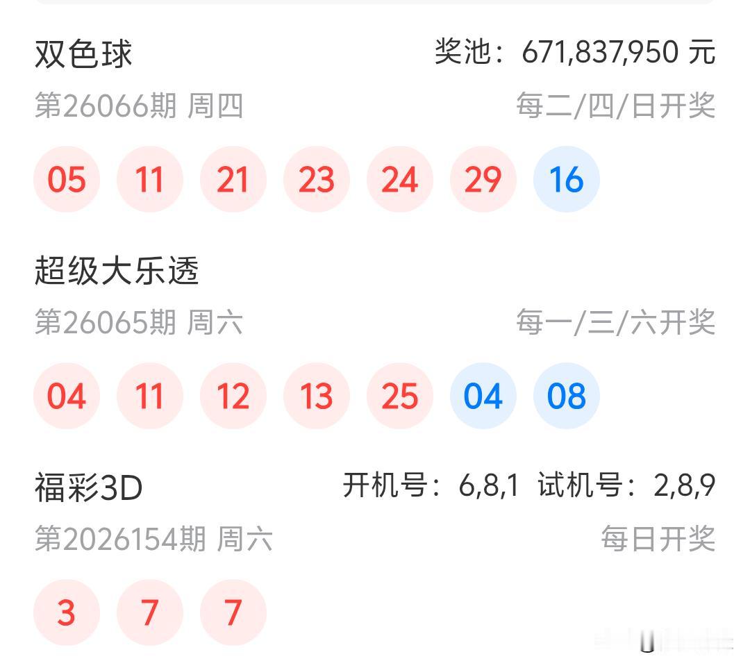 大乐透26065期开奖04、11、12、13、25十04、08今天的头号应该