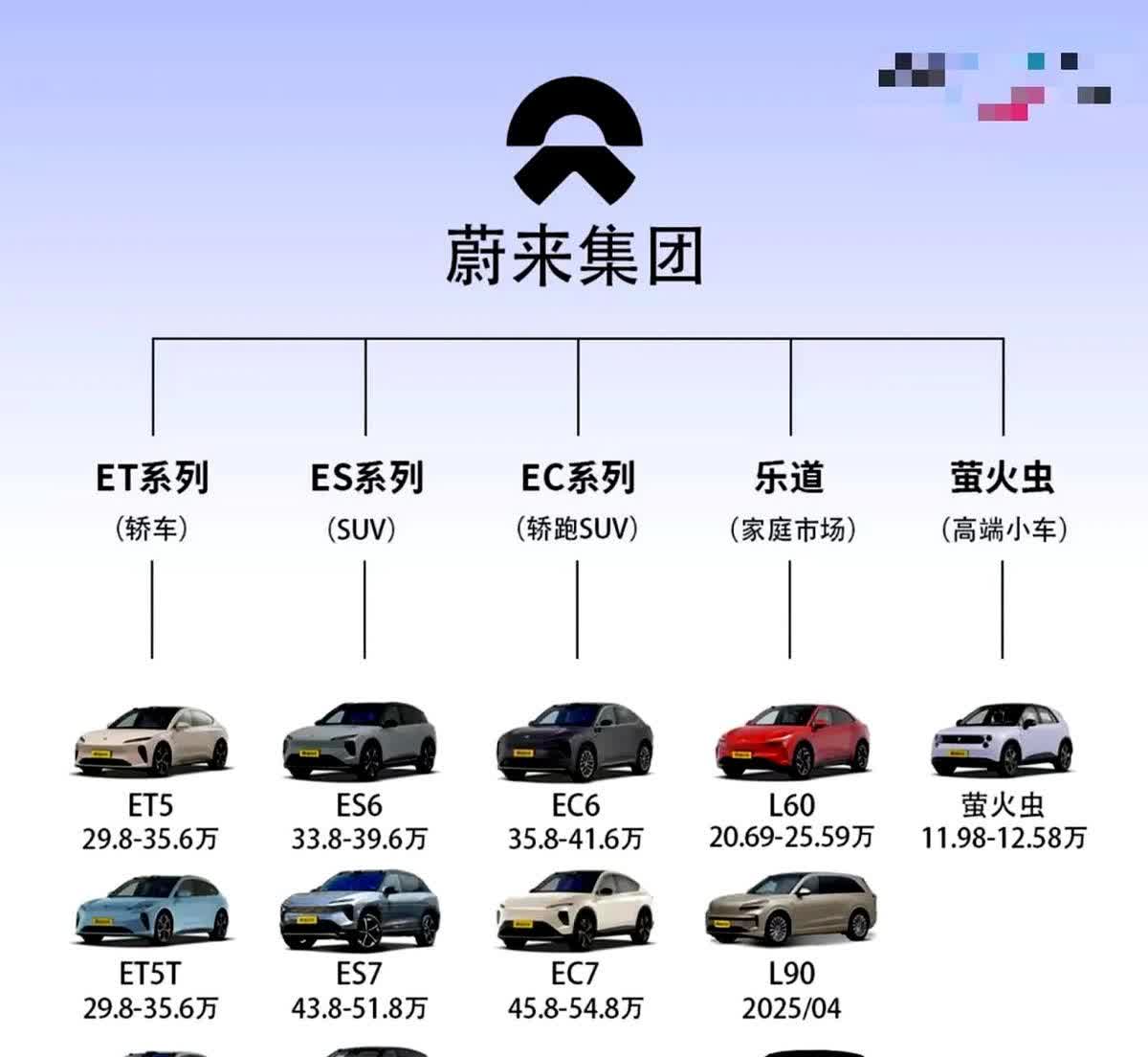 很多人不喜欢李斌，甚至讨厌他，我也不知道为啥，我只是对这个人无感。不过说