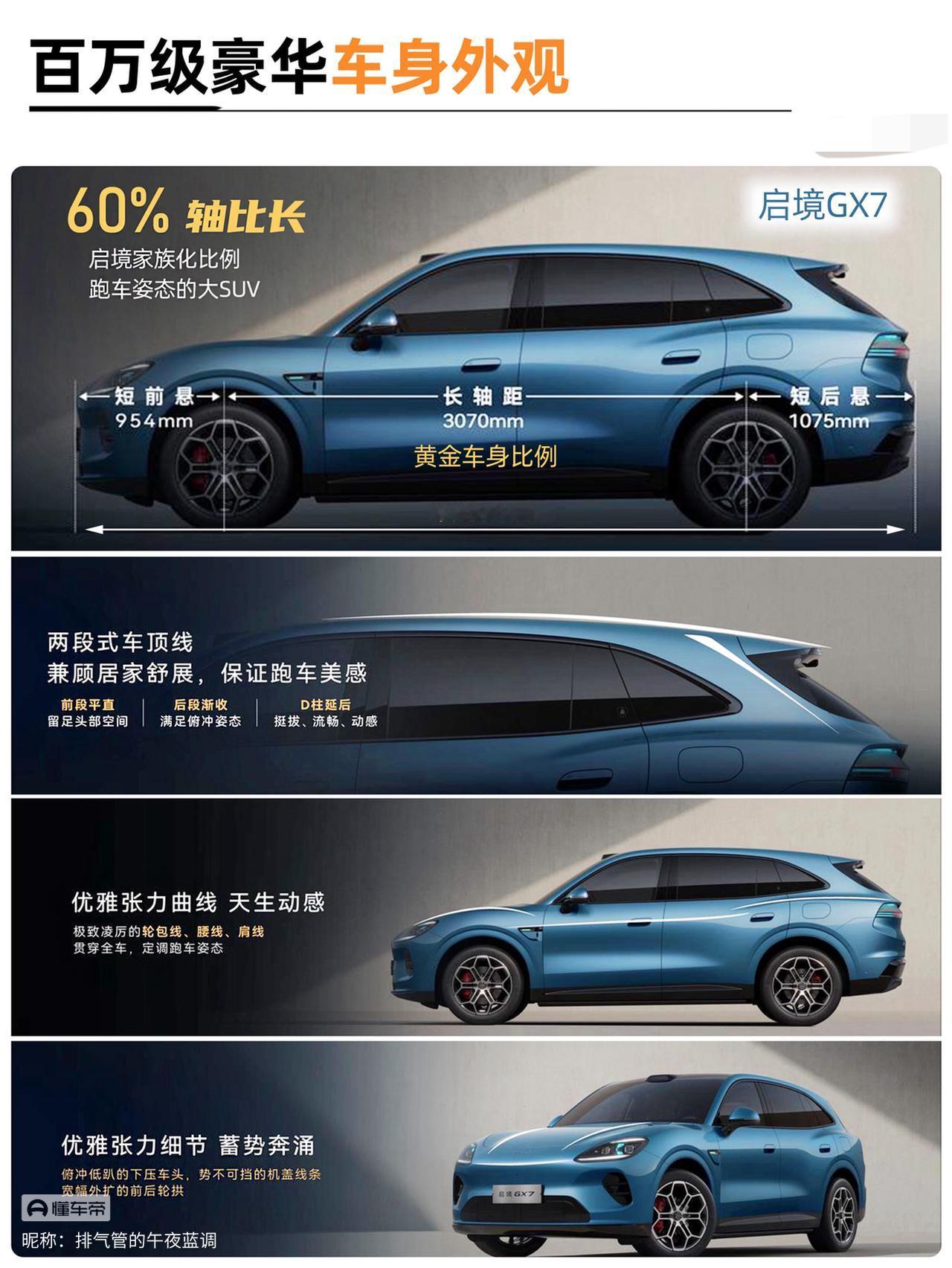 家用车就这样选准没错：1，10万以下：吉利帝豪2，10~20万：比亚迪宋PL