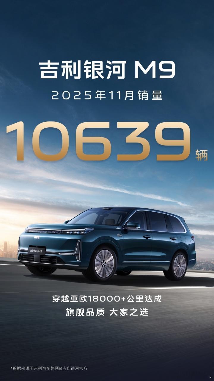 上个月吉利银河M9的销量是10639台！不得不说，群众的眼睛是雪亮的，我之前就说