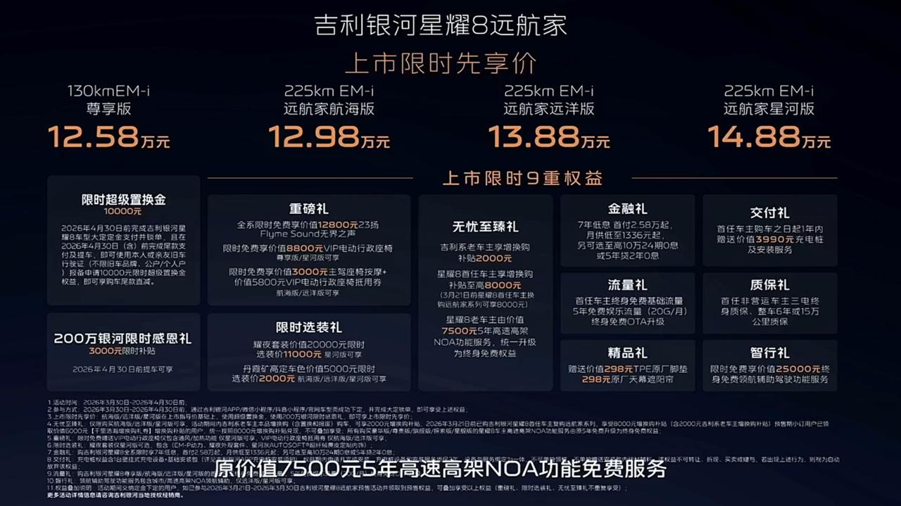吉利银河星耀8远航家系列上市！价格来了！12.98-14.88万元！-