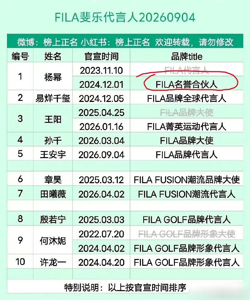 这个title真的很搞笑​​​