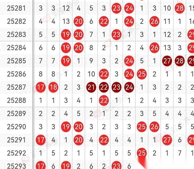 盯着那张密密麻麻的走势图看了一晚上，眼都快瞎了。就悟出一个道理：这玩意儿，根