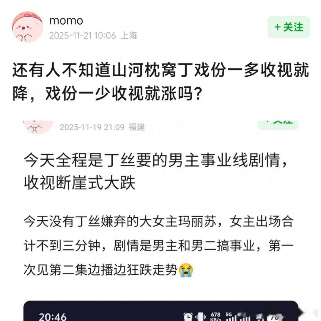 宋茜粉丝发文表示：还有人不知道山河枕窝丁戏份一多收视就降，戏份一少收视就涨吗？现