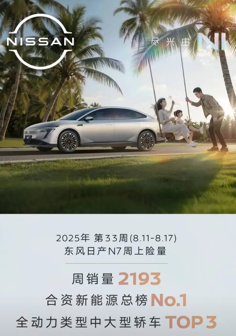 谁说东风日产N7销量又不行了？从上周终端市场销量来看，东风日产N7以单周21
