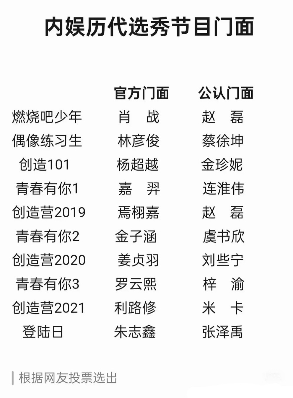 笑掉大牙[笑着哭][笑着哭][笑着哭]​​​