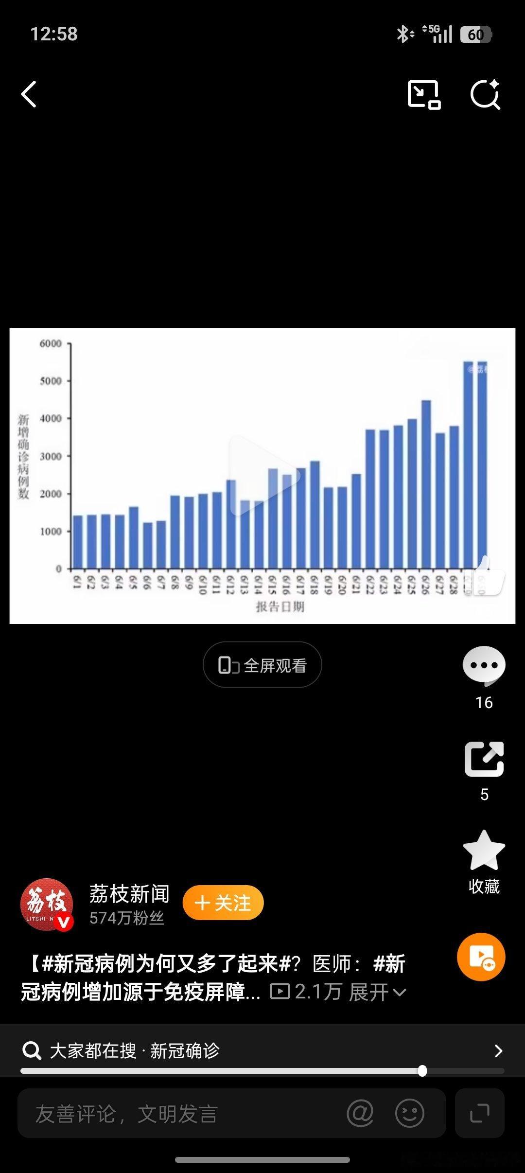 如何提升保持抵抗力？小伟的方法是跑步，早睡早起和饮食上的习惯。其实主要还是跑步，