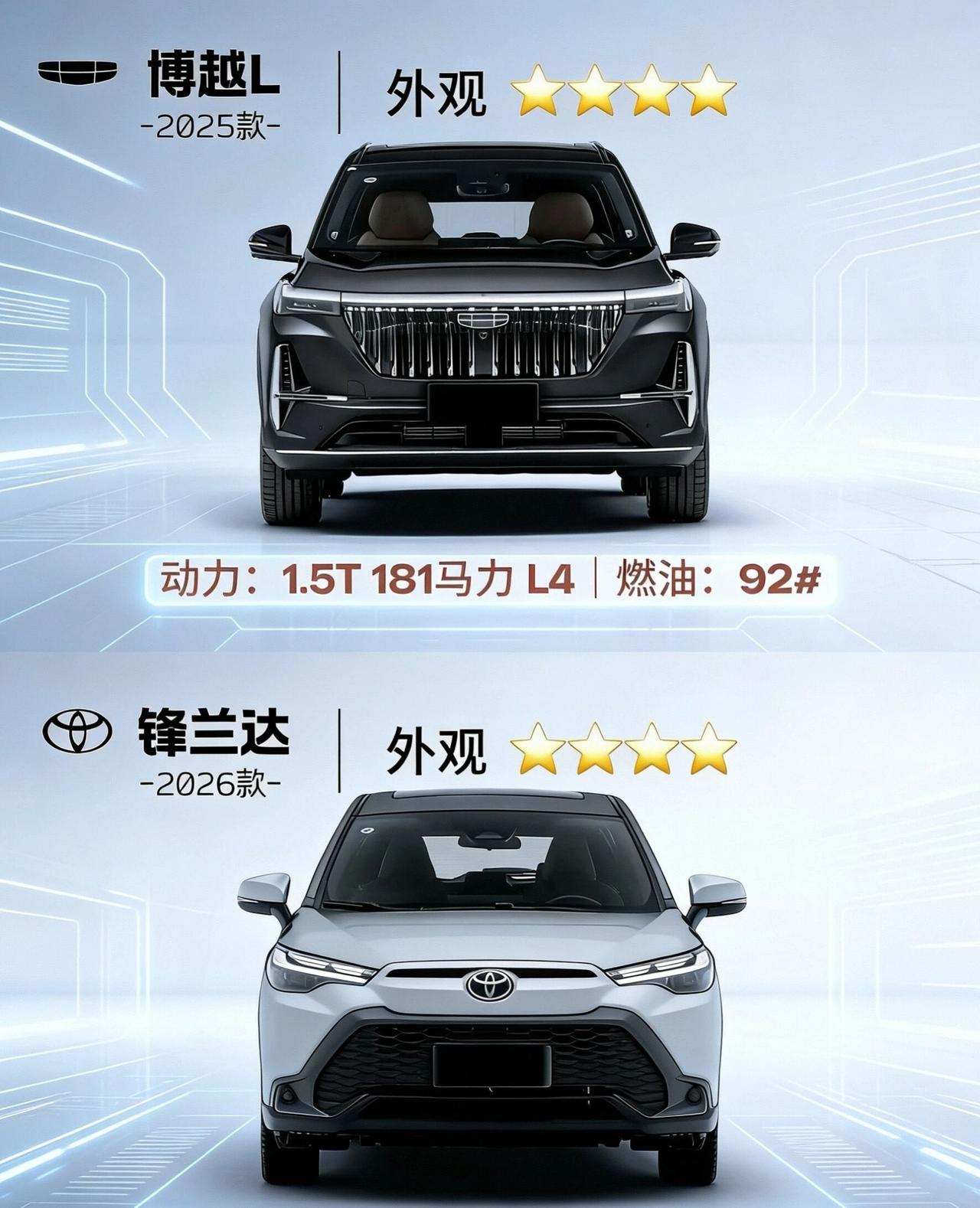 博越L🆚锋兰达✅1.动力性能博越L：提供1.5T（181马力/290