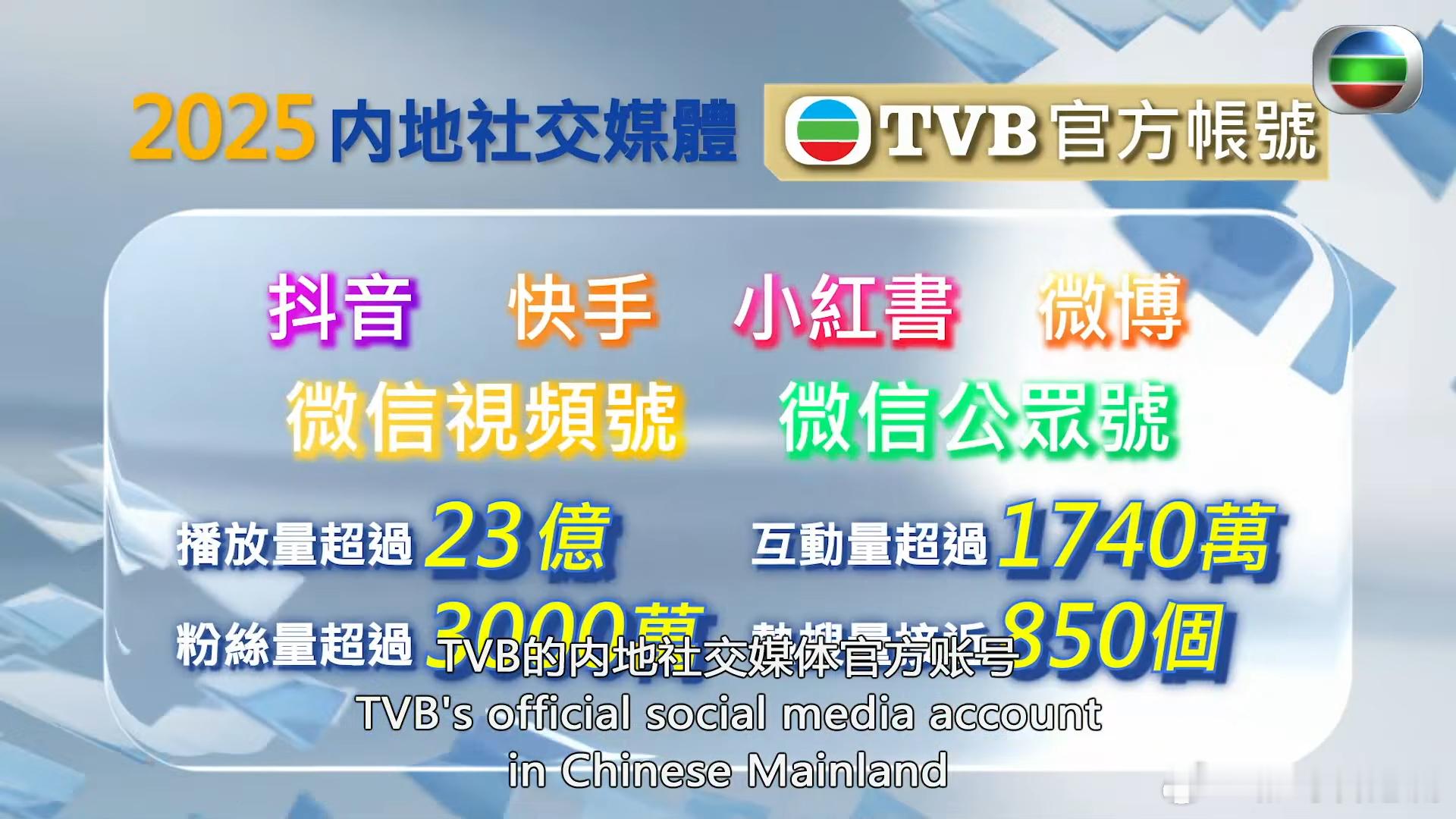 香港国际影视展TVB公布2025年成绩TVB
