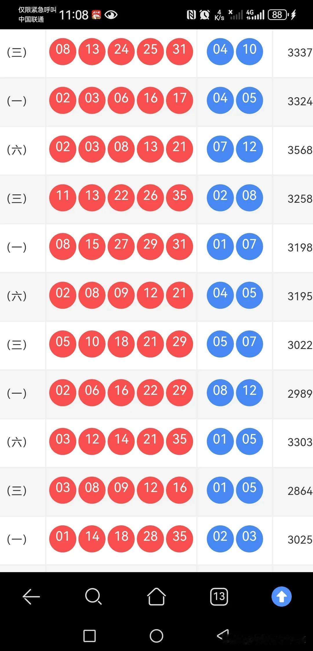 124期大乐透要来,怎么迎接?上期开出0813242531+041