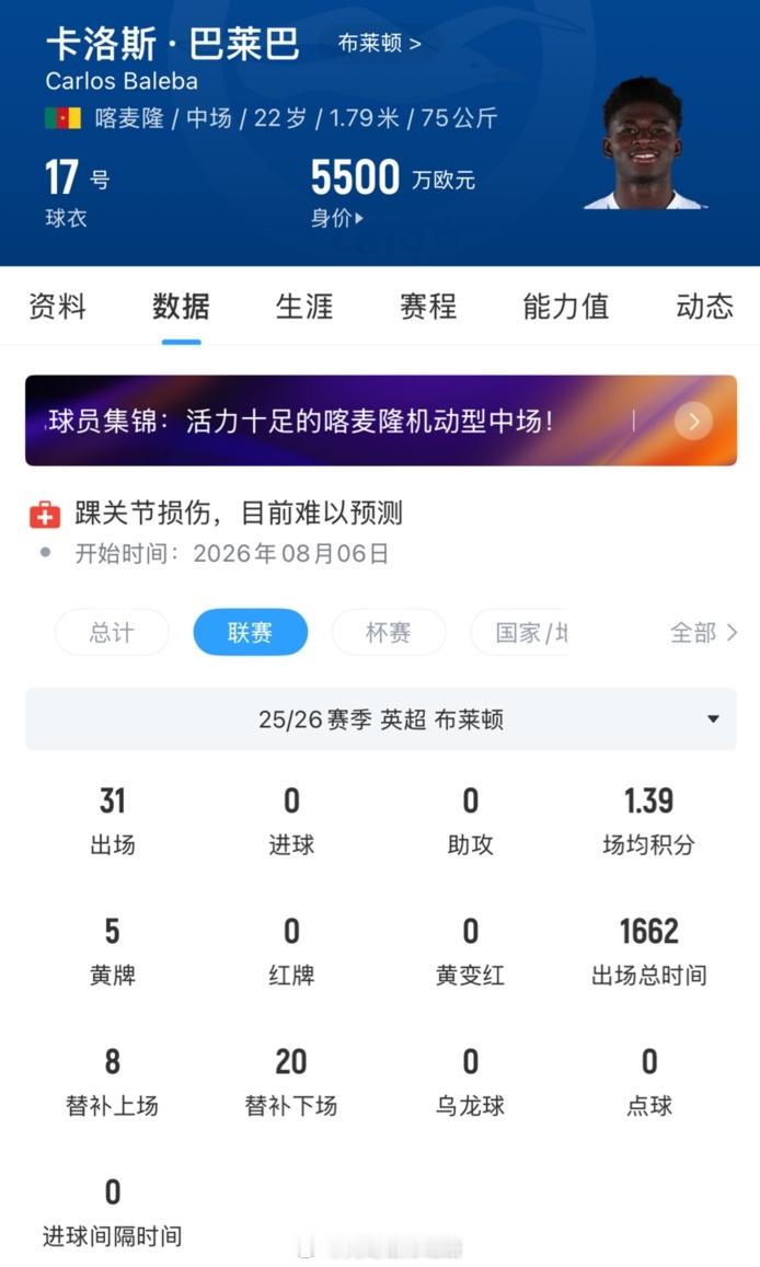 Herewego！罗马诺实锤，曼联拿下巴莱巴。一开始6500万报价被布莱顿回