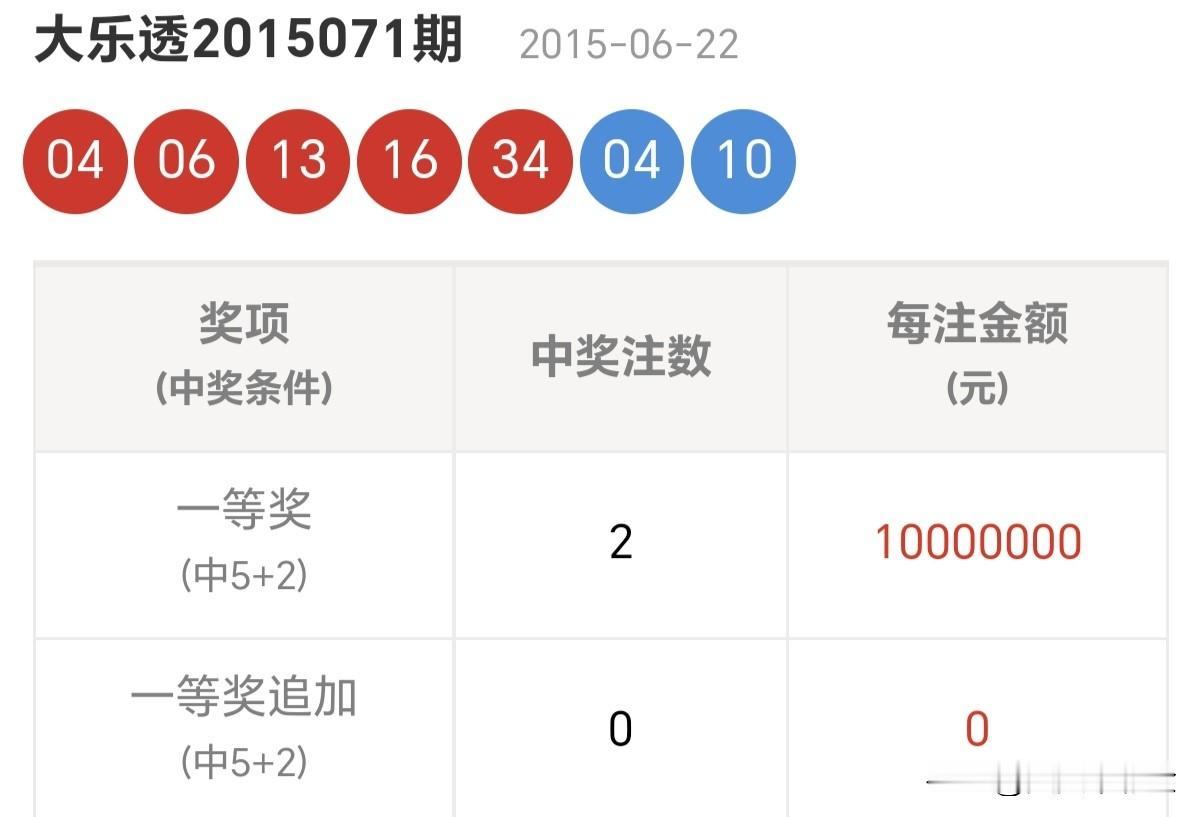 集卡领红包关机后能彻底放松，睡醒后没有烦扰，这就是数字时代的“平安”。分享大乐透