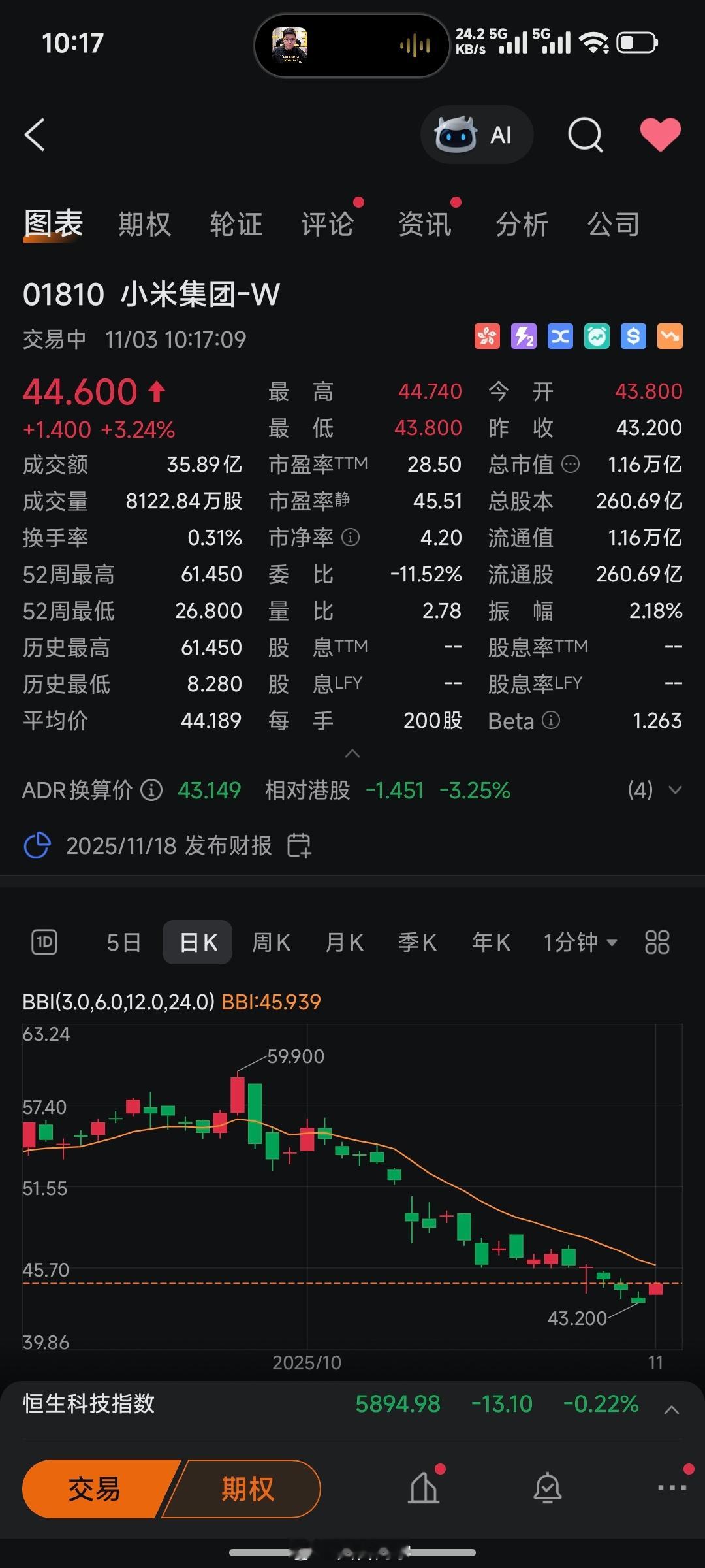 米皇[哭哭][哭哭][哭哭]黄金​​​