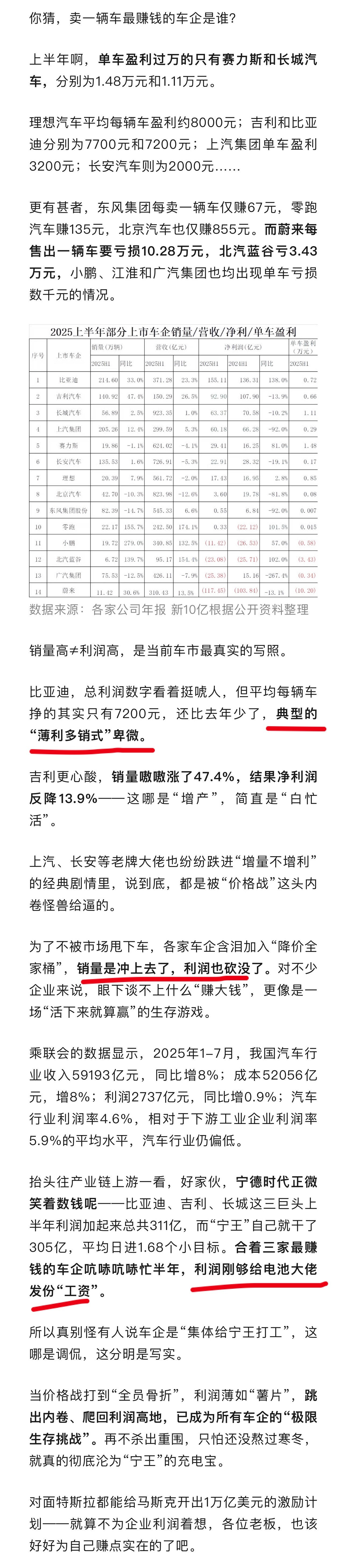 吉利更心酸，销量涨47%，利润反降13.9其它品牌也好不了哪去​​​