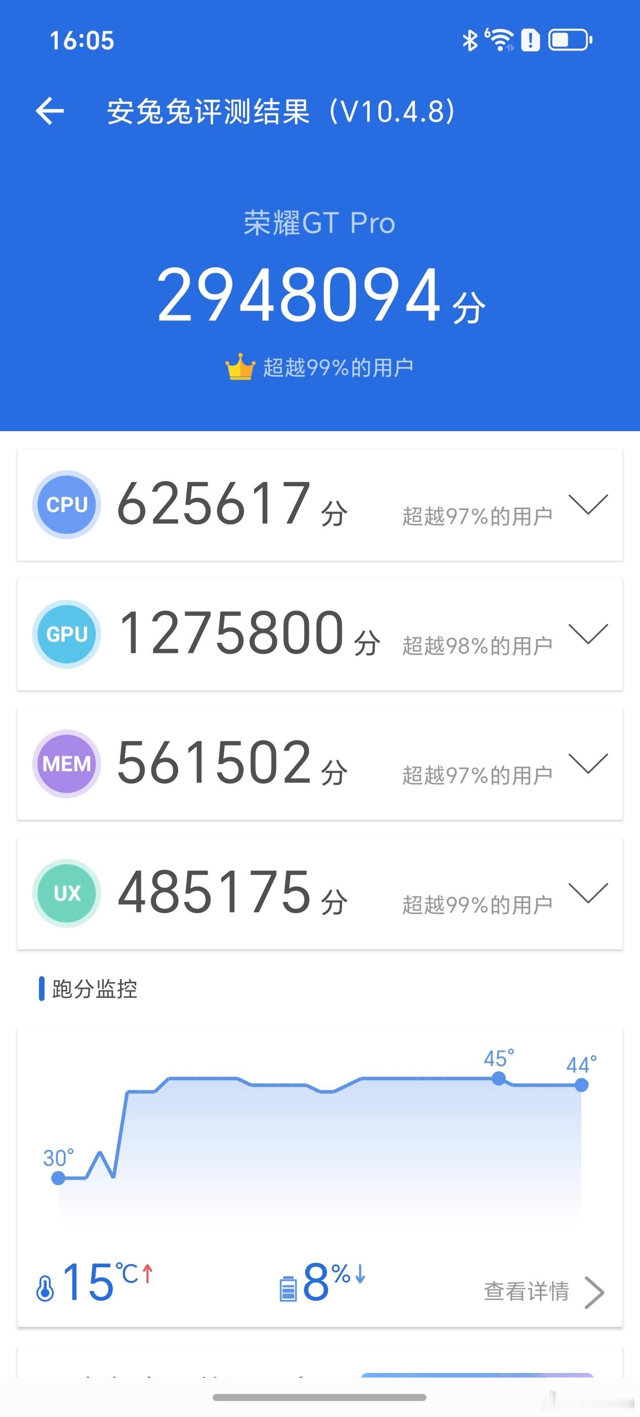 我就日常跑分，没放冰箱荣耀GTPro跑到了接近295万虽然和官方有差距
