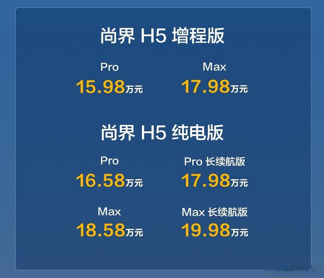 尚界H5价格来了：15.98-19.98万，主打性价比，毕竟20万内买鸿蒙智行，