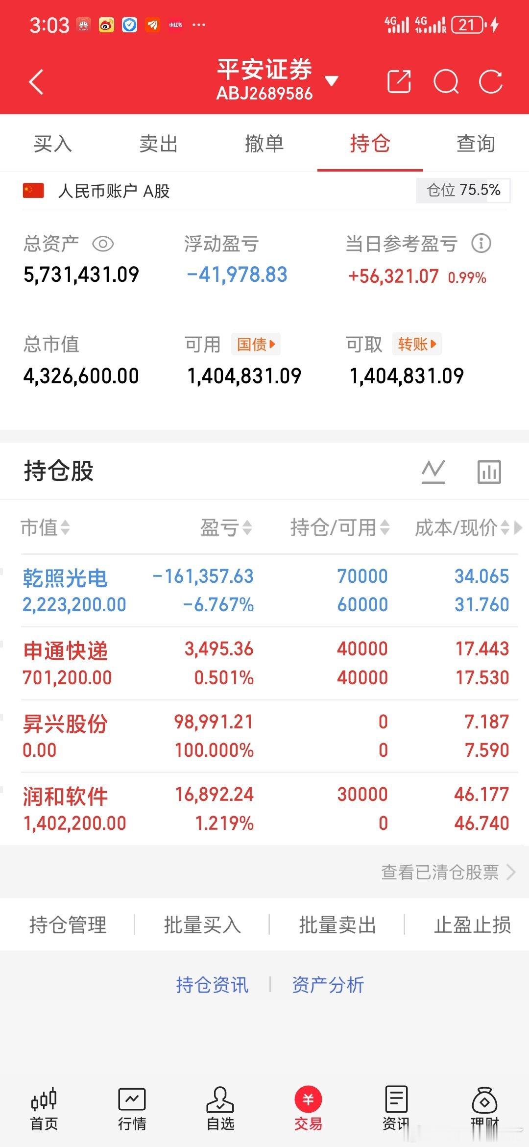 上海爷叔叫股市害惨了，至今还没赚到钱，就开始憧憬着去锦江饭店icon大快朵颐一番