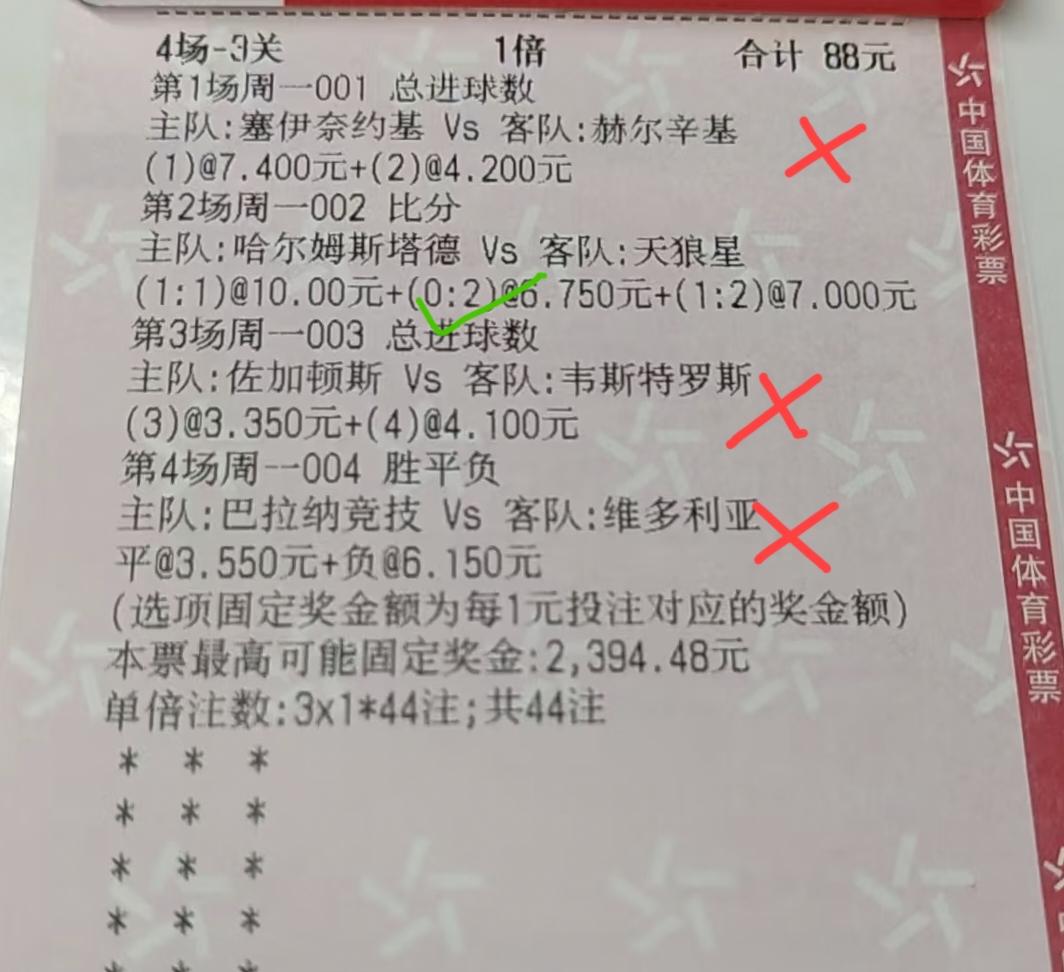 四场中一场，这什么水平，有没有超过30%的彩民？这张彩票也是有点意思的，第二场
