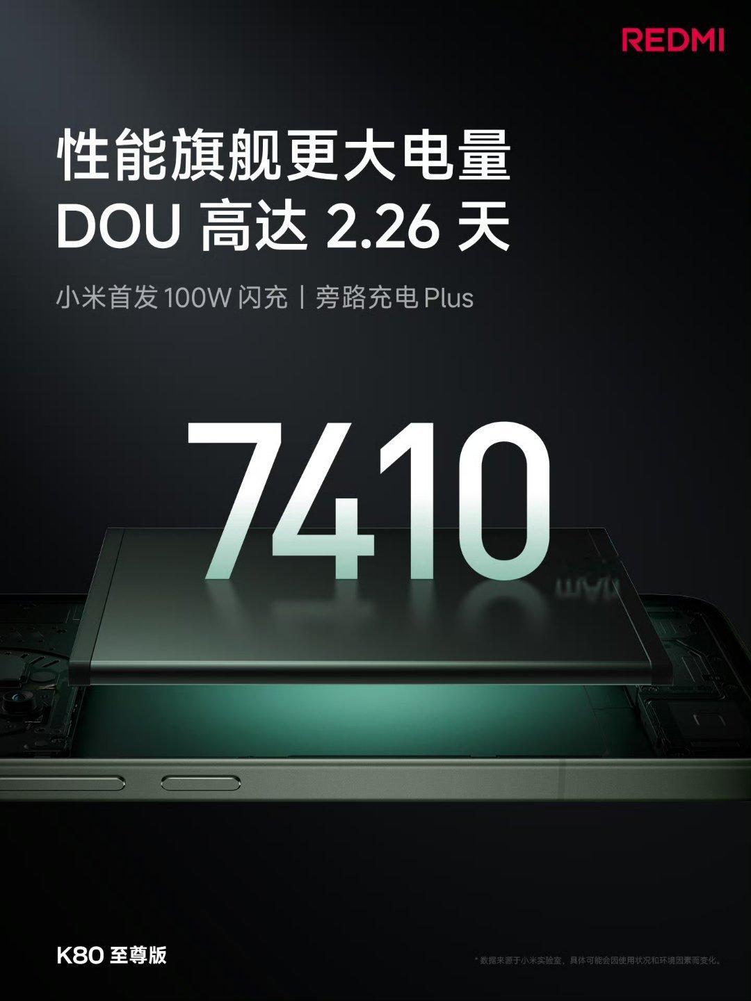 REDMIK80至尊版配置参数：1.5K分辨率、6.83英寸大屏，M9发