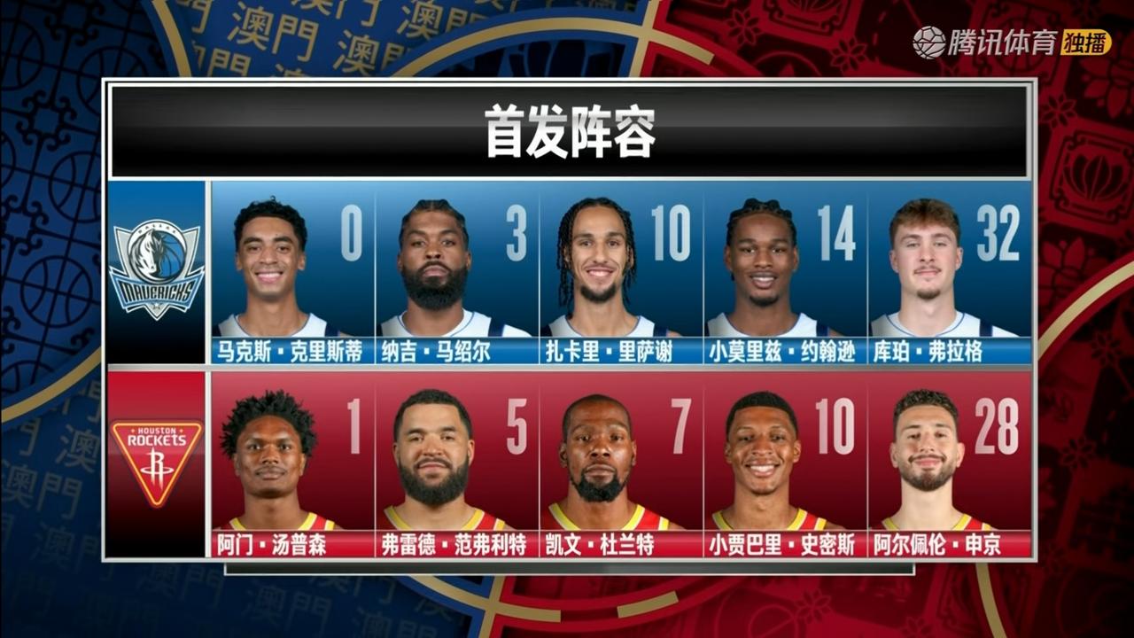 中国球迷大饱眼福！火箭安排最强首发阵容出战！随着范弗里特伤愈回归，火箭在NB