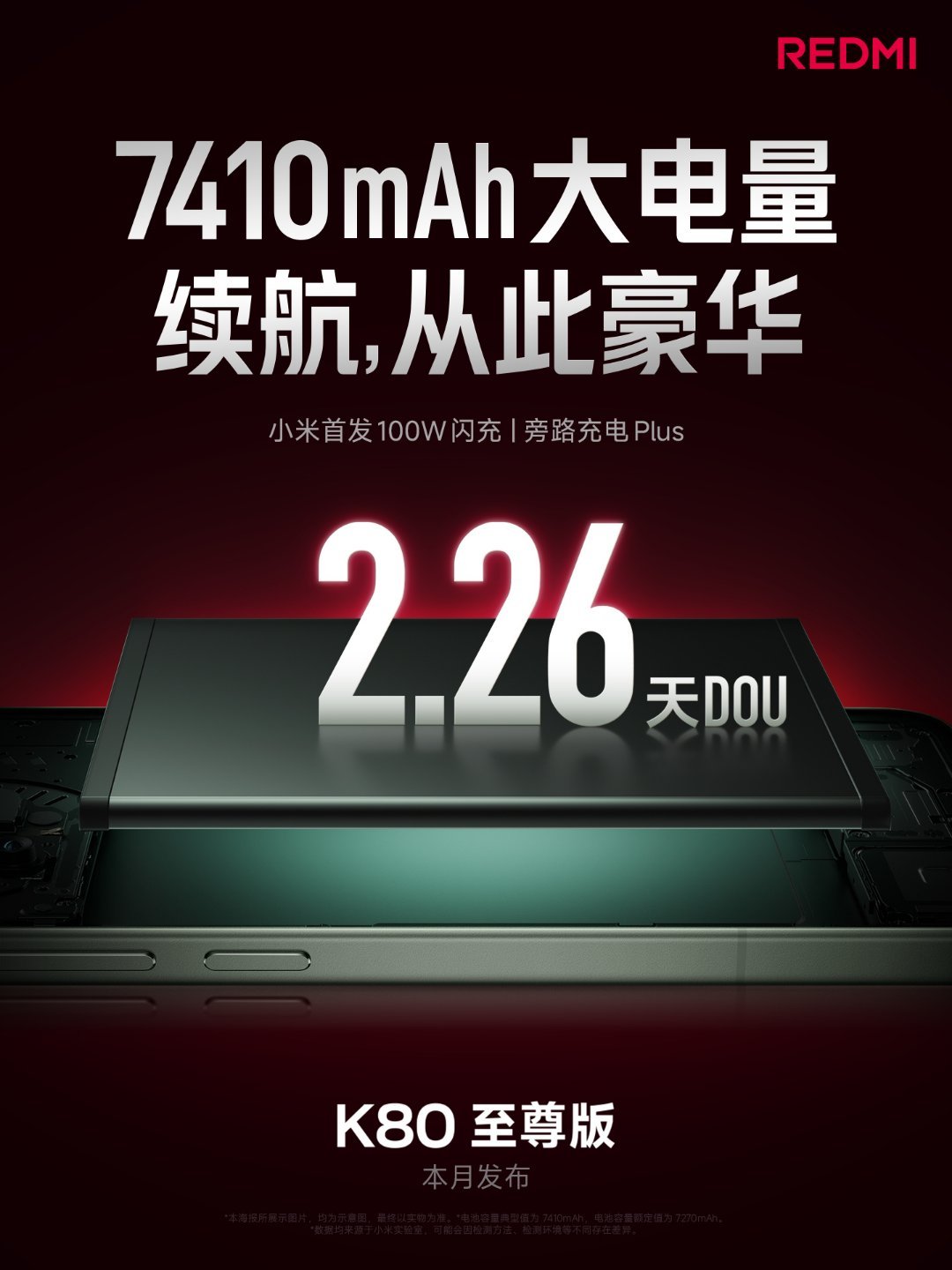 【REDMIK80至尊版手机搭载7410mAh电池】REDMIK80至尊版