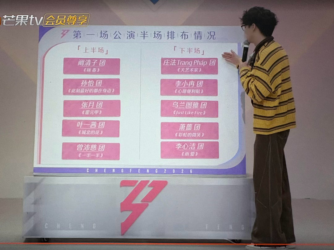 已经预设一公谁淘汰了🥭你真的是把姐姐们当骡子整，七天时间准备初舞台还在第二天出