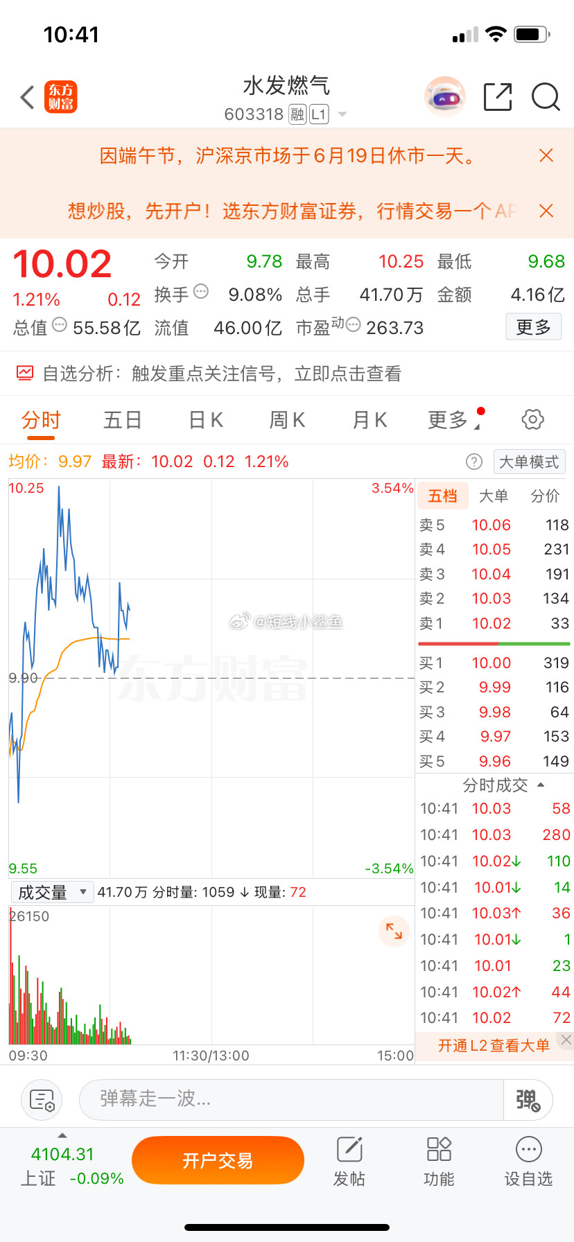 兄弟姐妹们，水发燃气有没有在车上的？今天这走势你们来个预判，觉得今天会拉板，给我