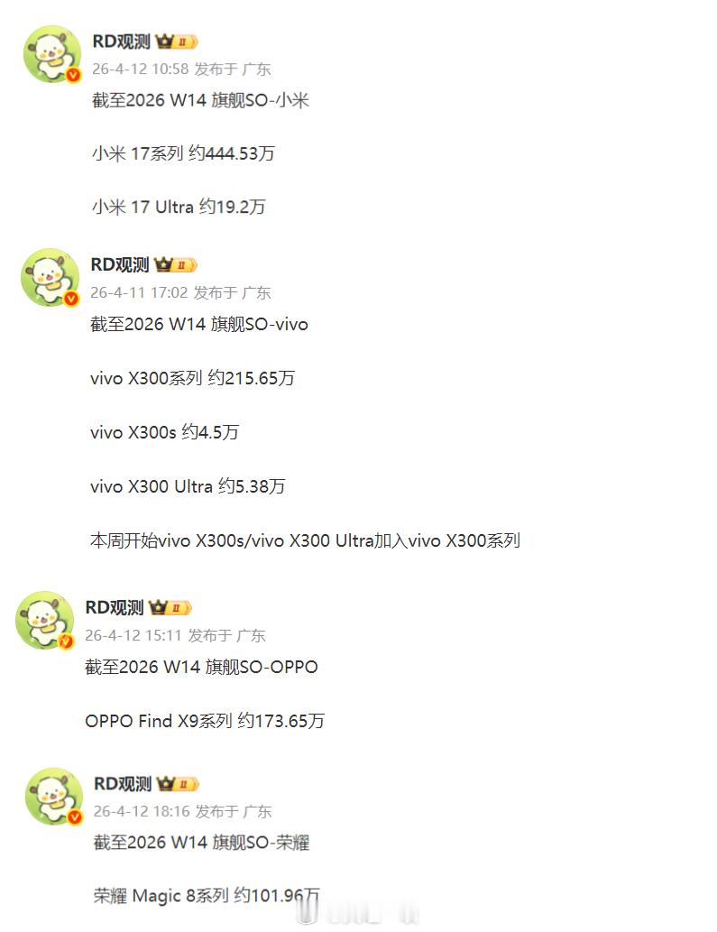 小米17系列vivoX300系列OPPOFindX9系列荣耀Magic8系