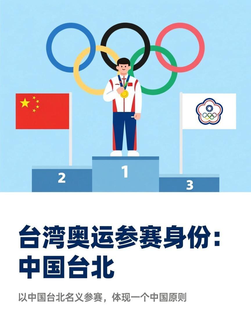 　　让台湾地区以“中国台北”的名义参与国际体育事务，国际足联和国际奥委会都在自己