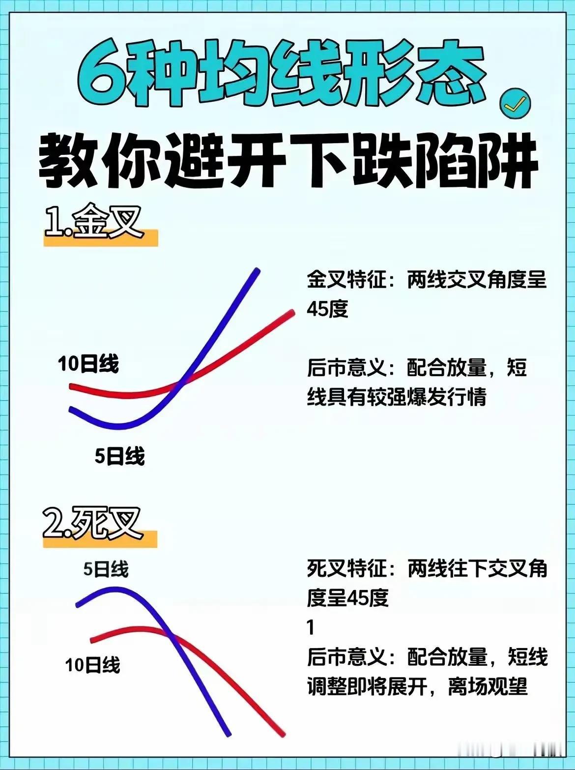 以下是三张图片中关于