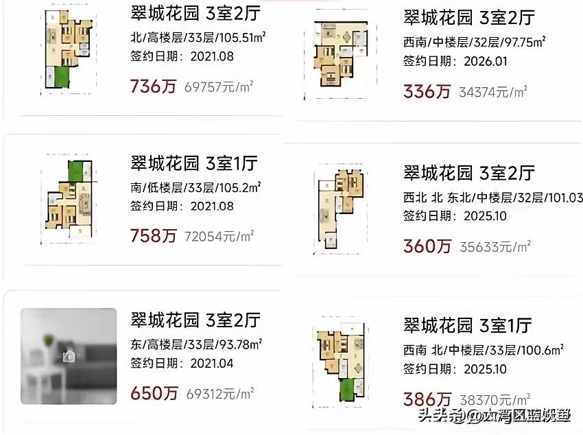 广州海珠翠城花园，算是海珠昌岗板块体量很大的大型成熟社区，整体楼龄已经不短，部分