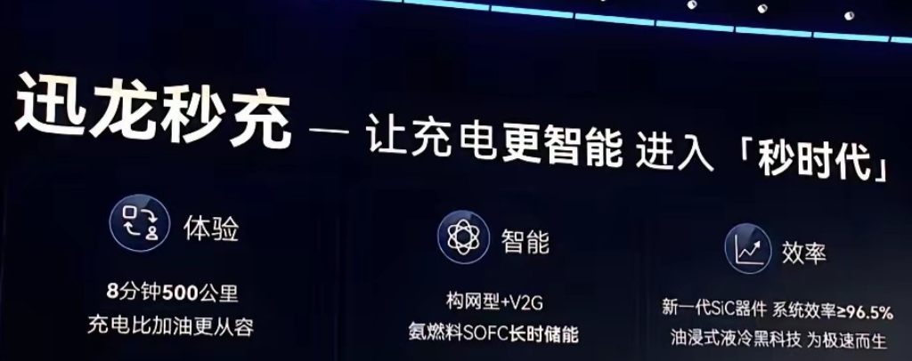 比亚迪发新技术，友商集体跟进！固态电池时代要来了？