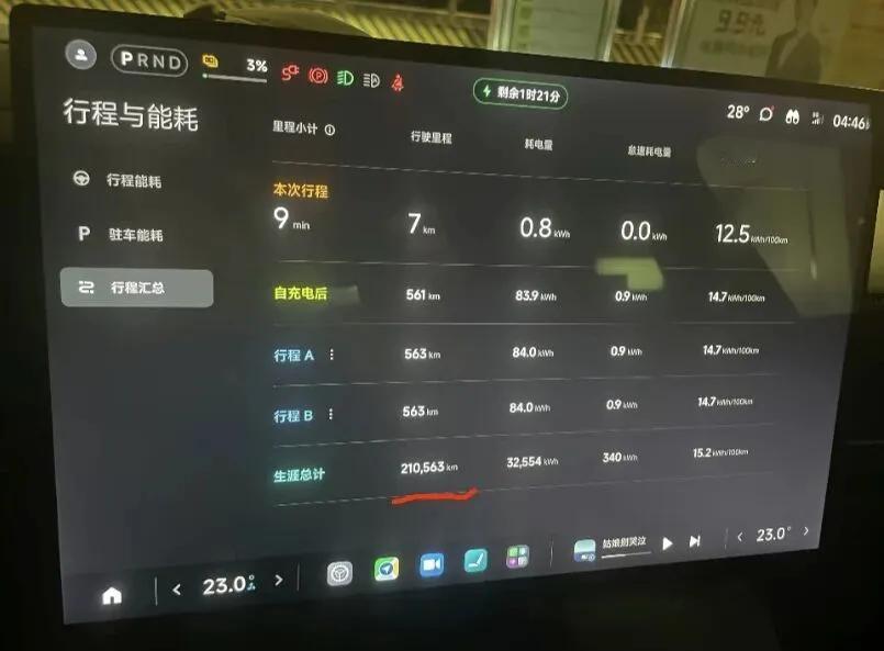 小米逆袭来了！近日，一位小米SU7Pro车主晒出自己行车数据引发关注。该车