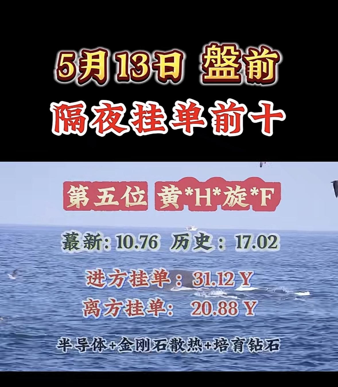 5月13日周三暗盘隔夜挂单排行榜揭晓5月13日隔夜挂单前十大可是投资先机！周