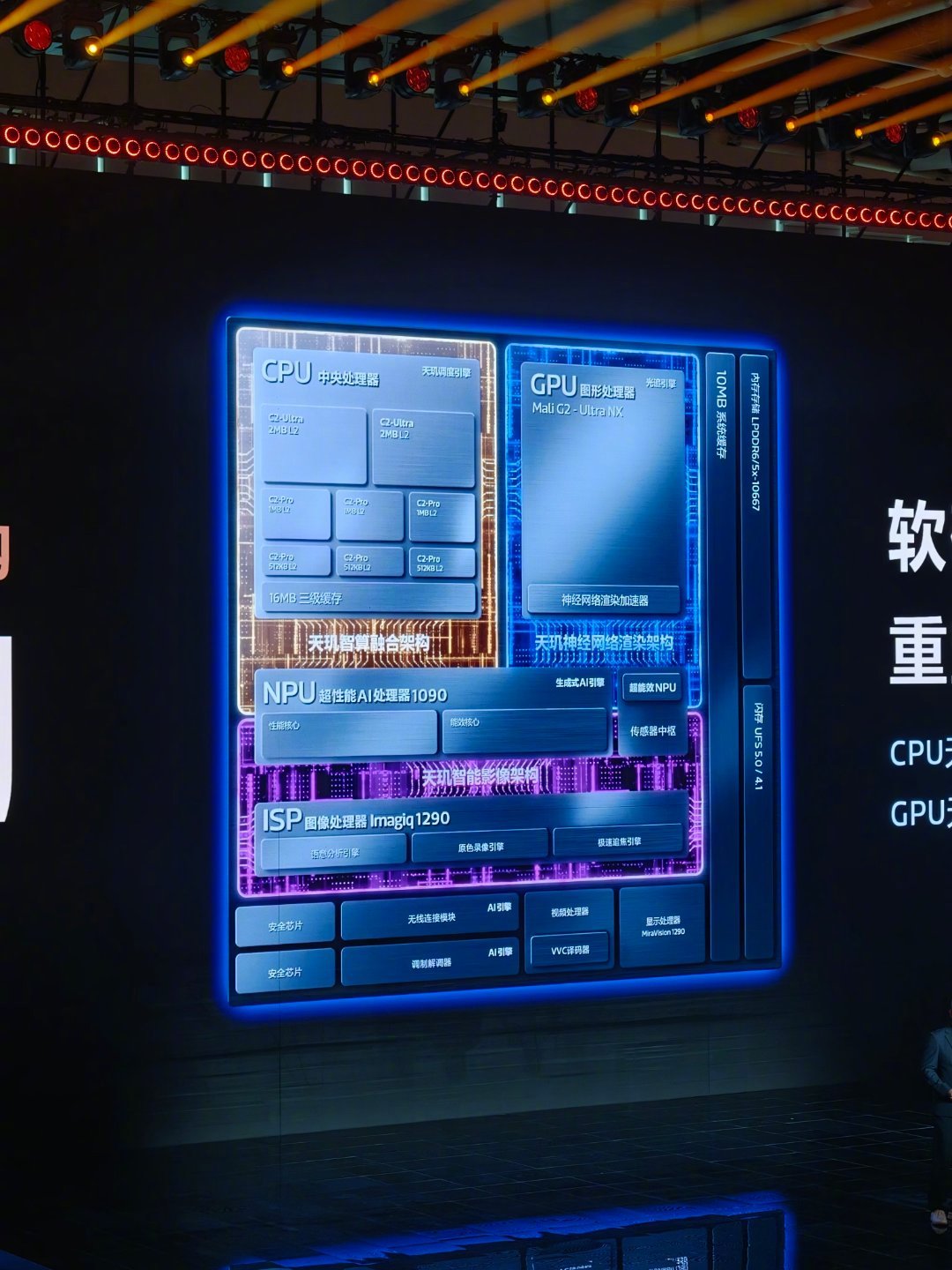 #天玑9600Pro旗舰芯#登场-2nm-330亿+晶体管-超大核功耗下降37%，多核功耗下降61%