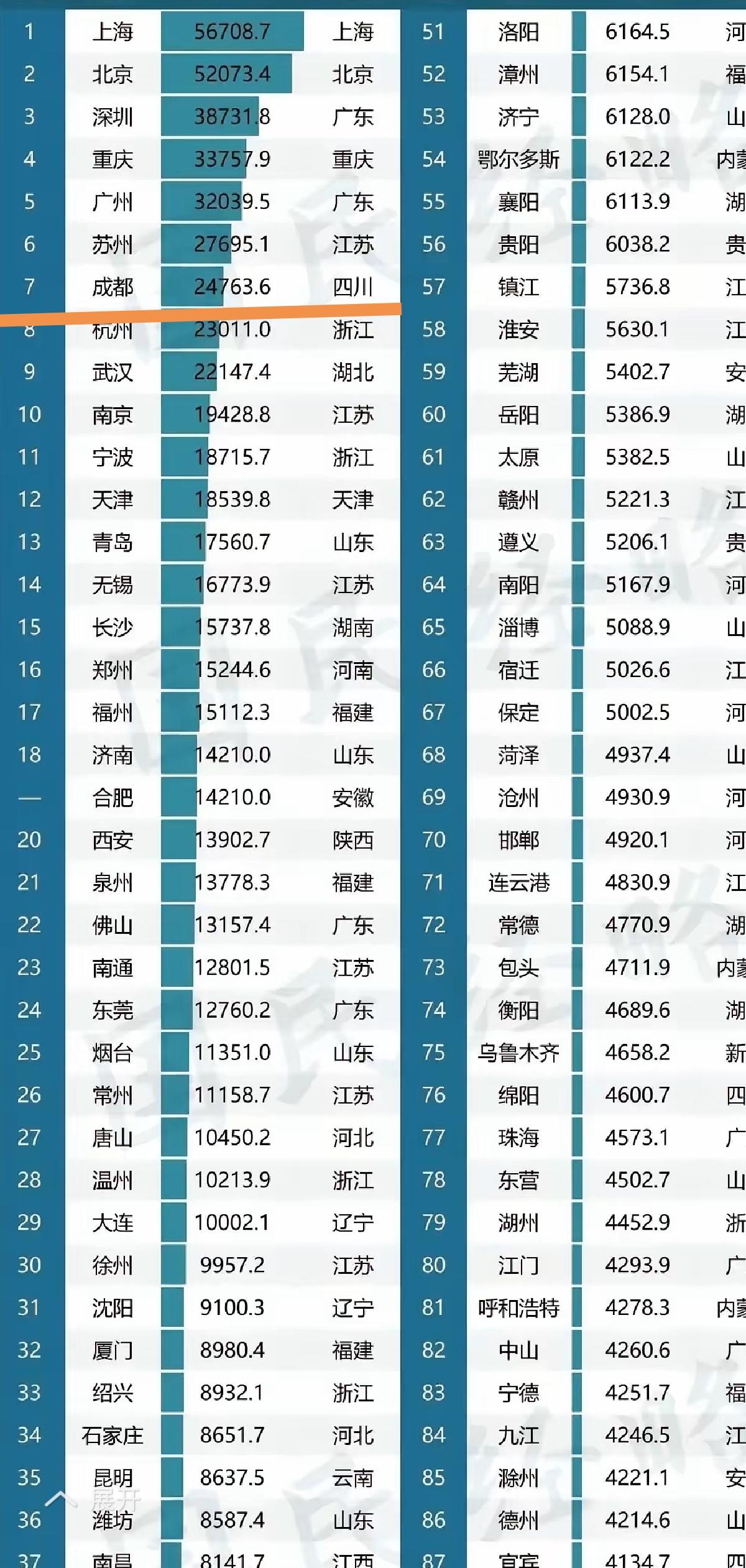 2.4万亿换来了许总在68岁高龄时的无期。2.4万亿是什么概念？按照2025