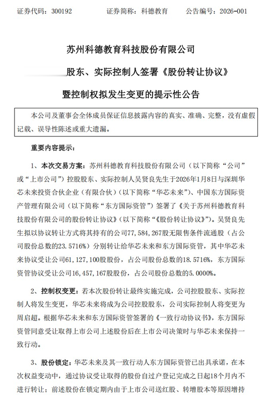 300192, 控制权将变更