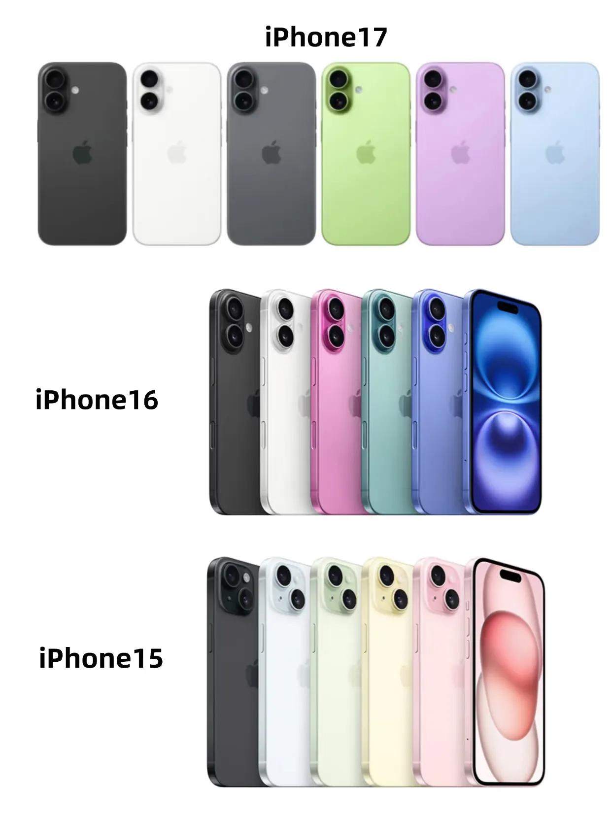 服了，iPhone17真的有这么好看吗？下个月iPhone17就要发布了，